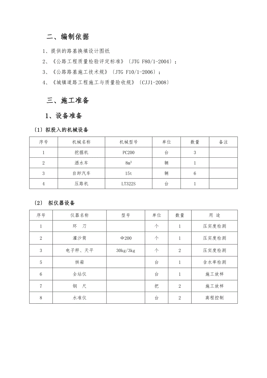 _路基换填工程施工组织设计方案_第4页