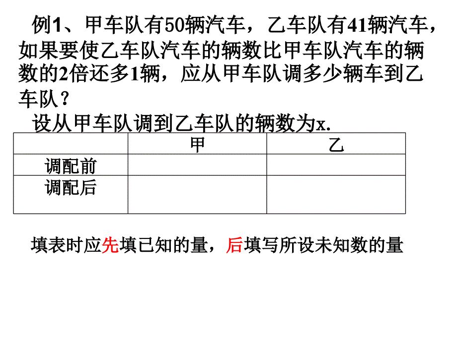 用表格解决问题_第4页