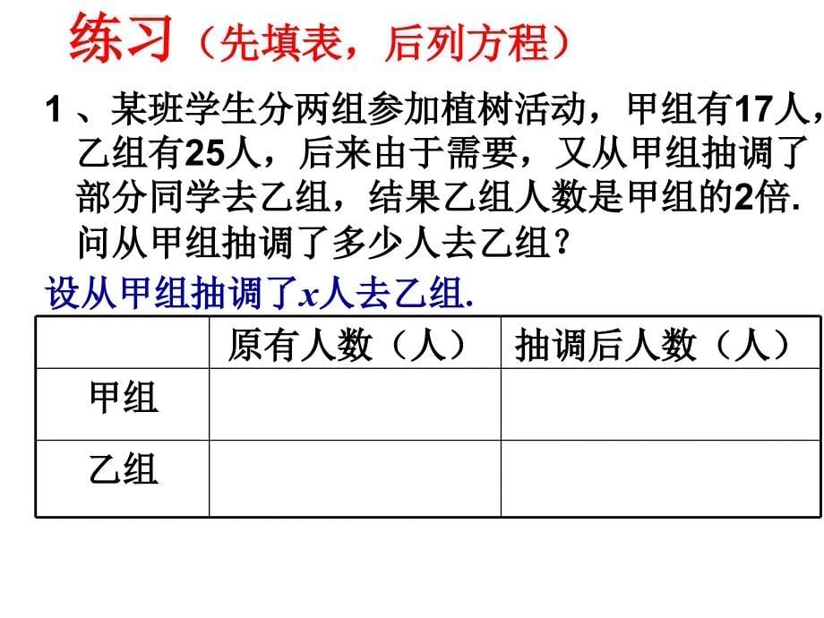 用表格解决问题_第5页