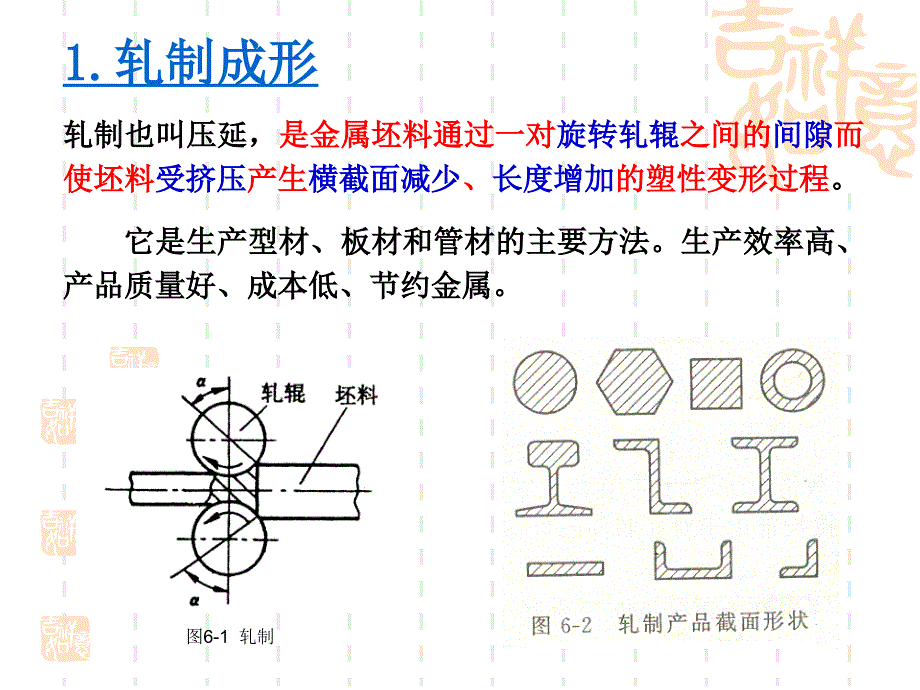 《材料成型基础》PPT课件.ppt_第3页