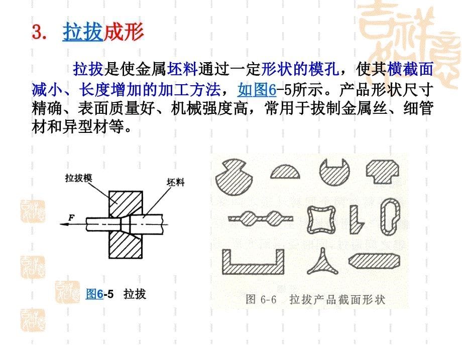 《材料成型基础》PPT课件.ppt_第5页