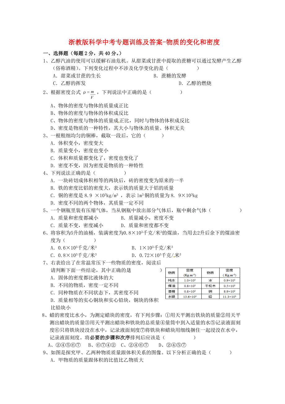 中考科学专题训练物质的变化和密度浙教版_第1页