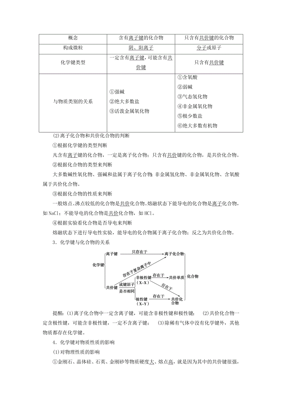 高考化学一轮复习第5章物质结构元素周期律第3节化学键学案鲁科版_第2页
