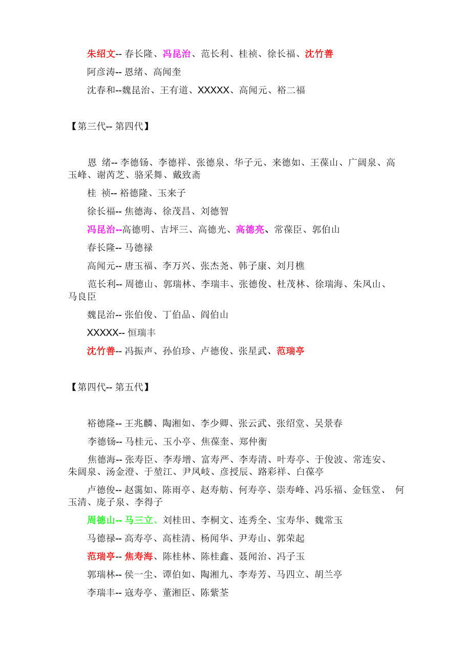 相声辈分及师承关系_第2页