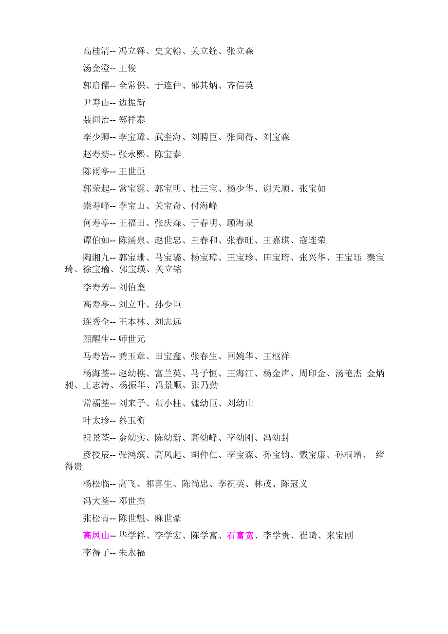 相声辈分及师承关系_第4页