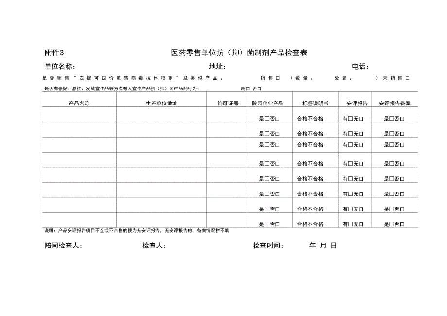 抗抑菌制剂生产企业监督检查表_第5页