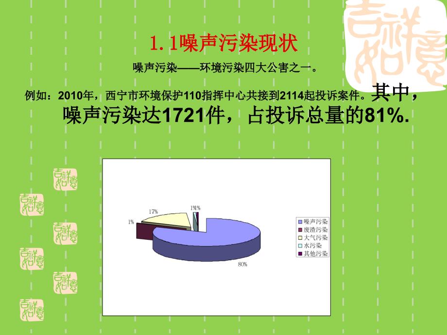 噪声污染及其控制_第2页