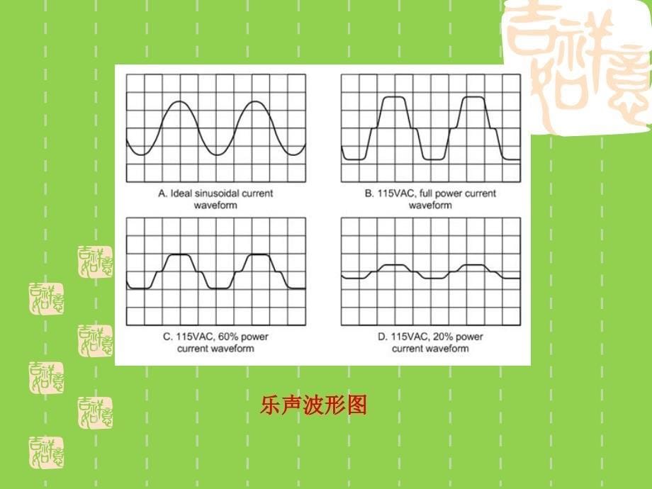 噪声污染及其控制_第5页