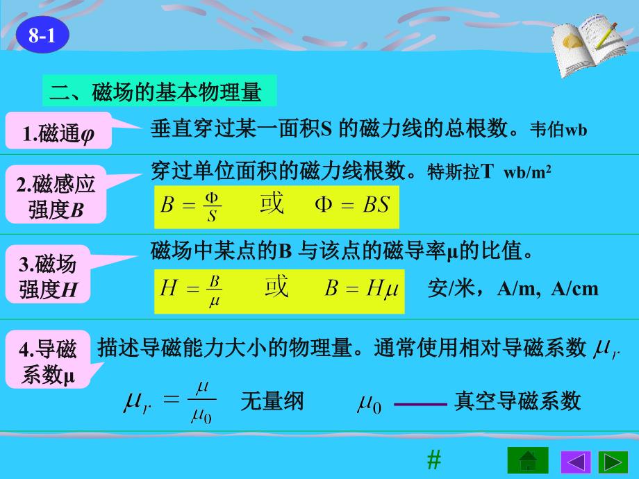 《磁路与变压器》PPT课件.ppt_第3页