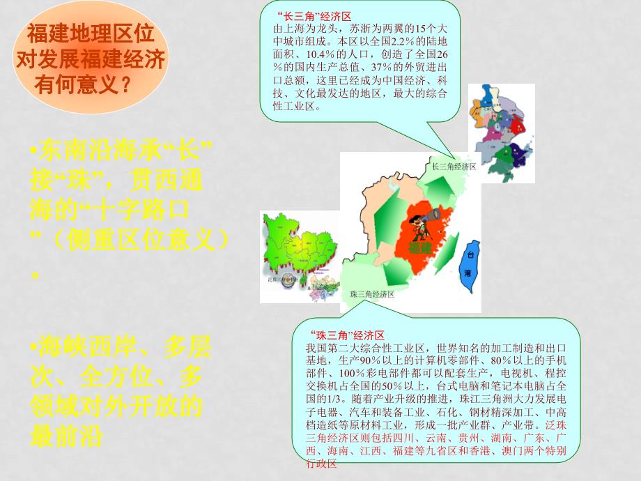 高三地理《福建地理》专题复习 课件_第3页