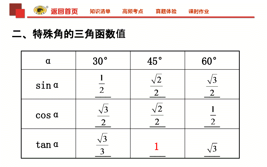 中考专项复习锐角三角函数课件_第3页