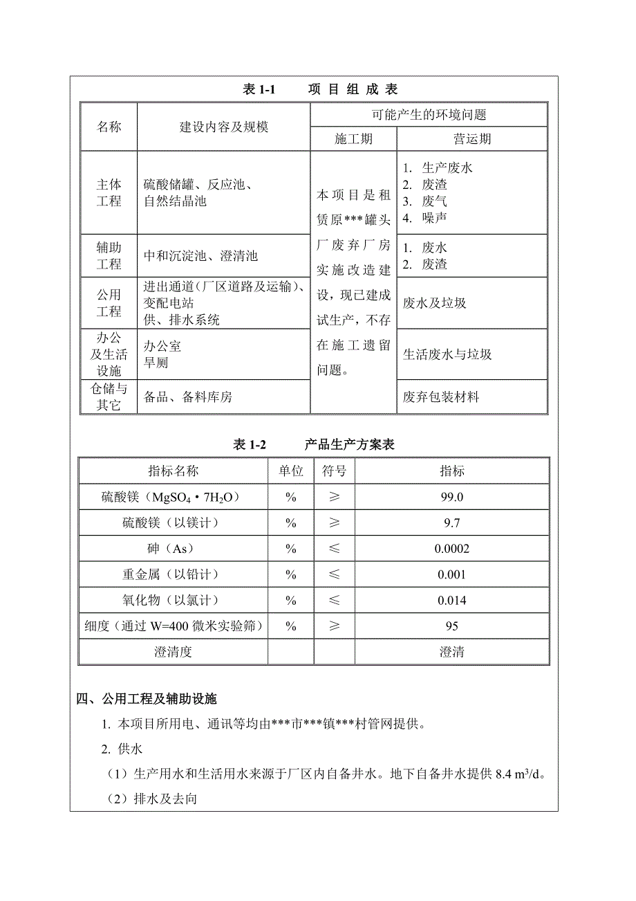 万吨饲料添加剂技改项目环评报告表_第3页