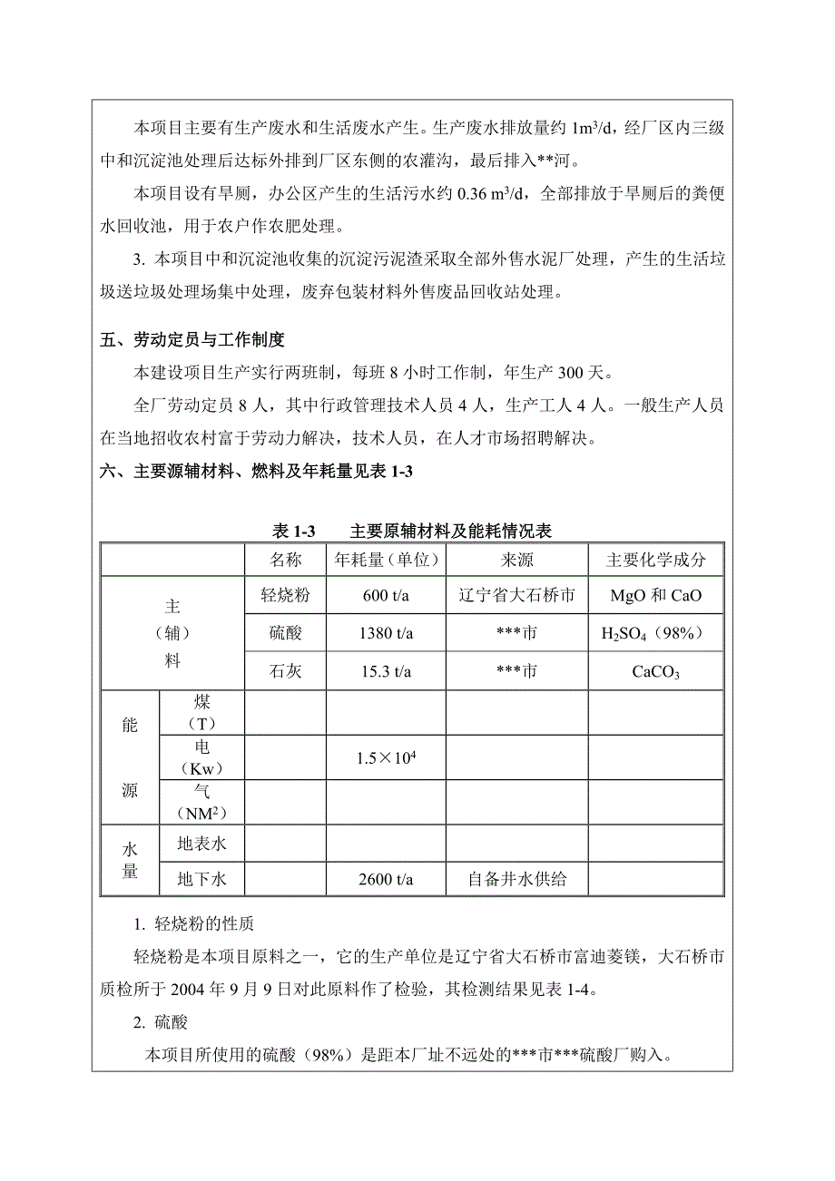 万吨饲料添加剂技改项目环评报告表_第4页