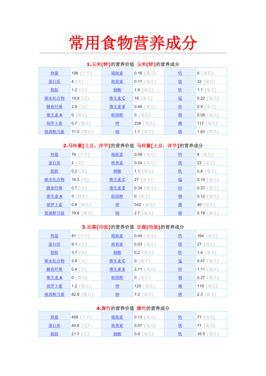 常用食物营养成分_第1页