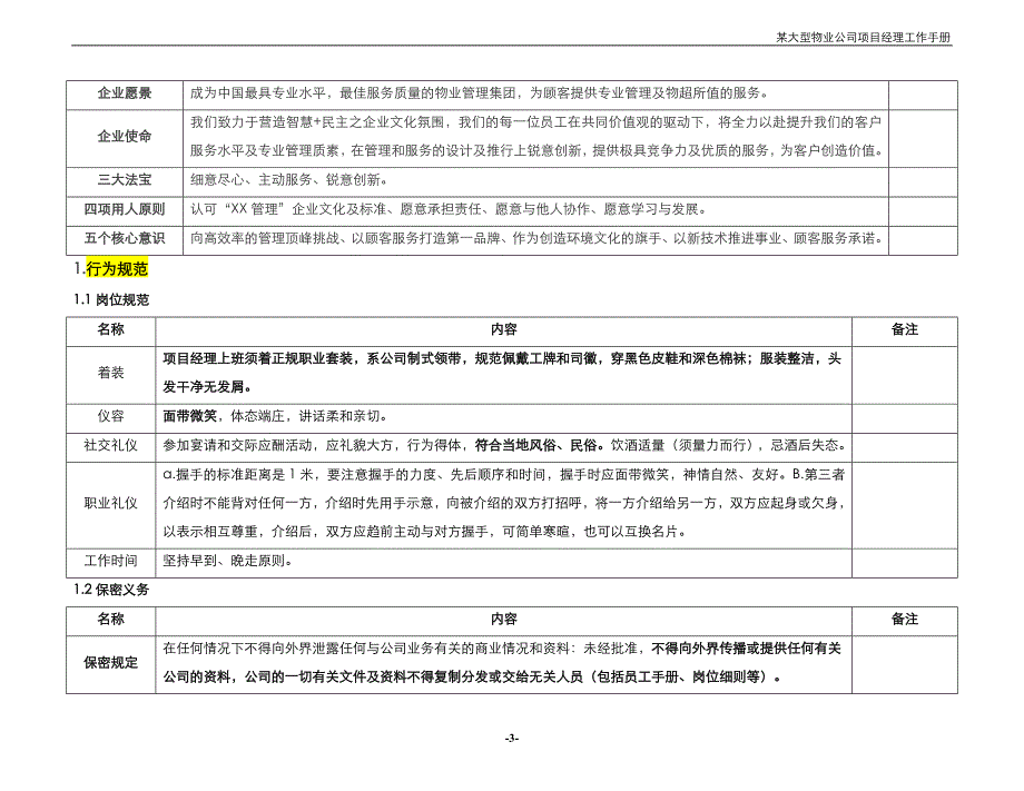 物业项目经理精品工作手册.doc_第3页