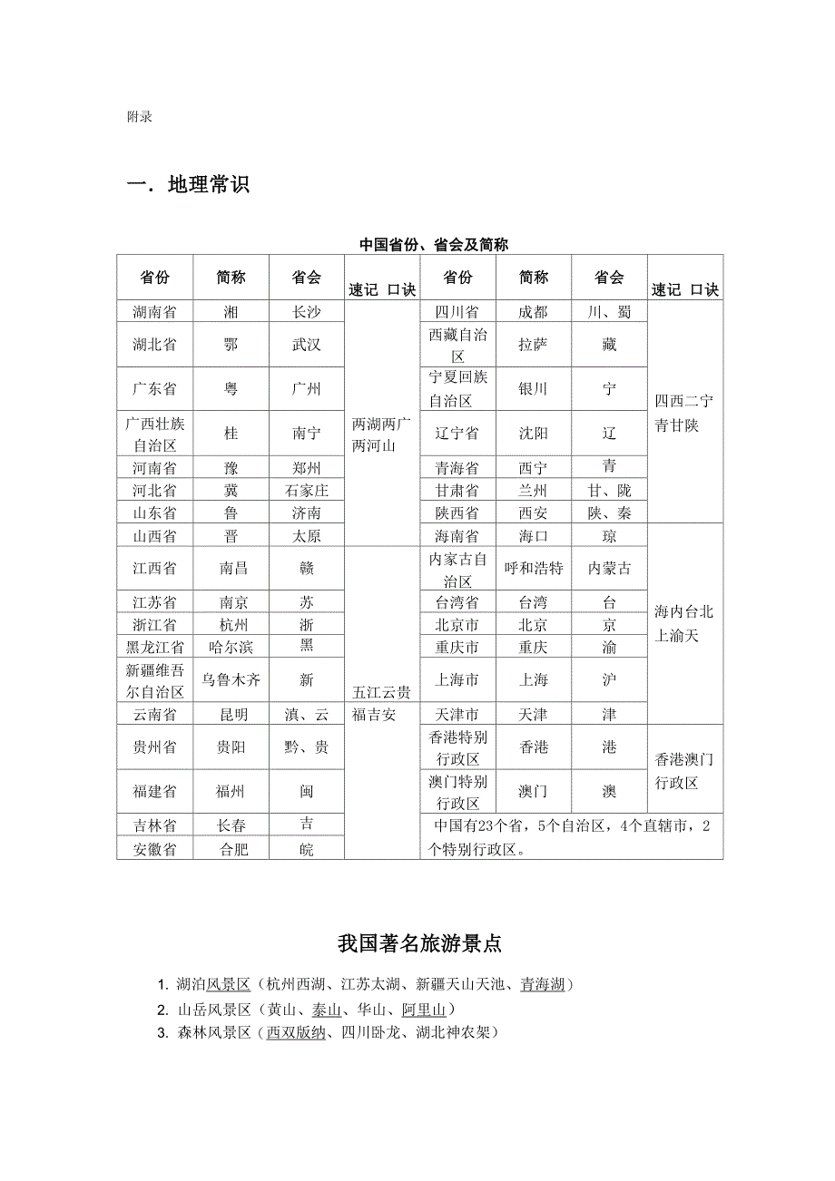 类比常识附录_第1页