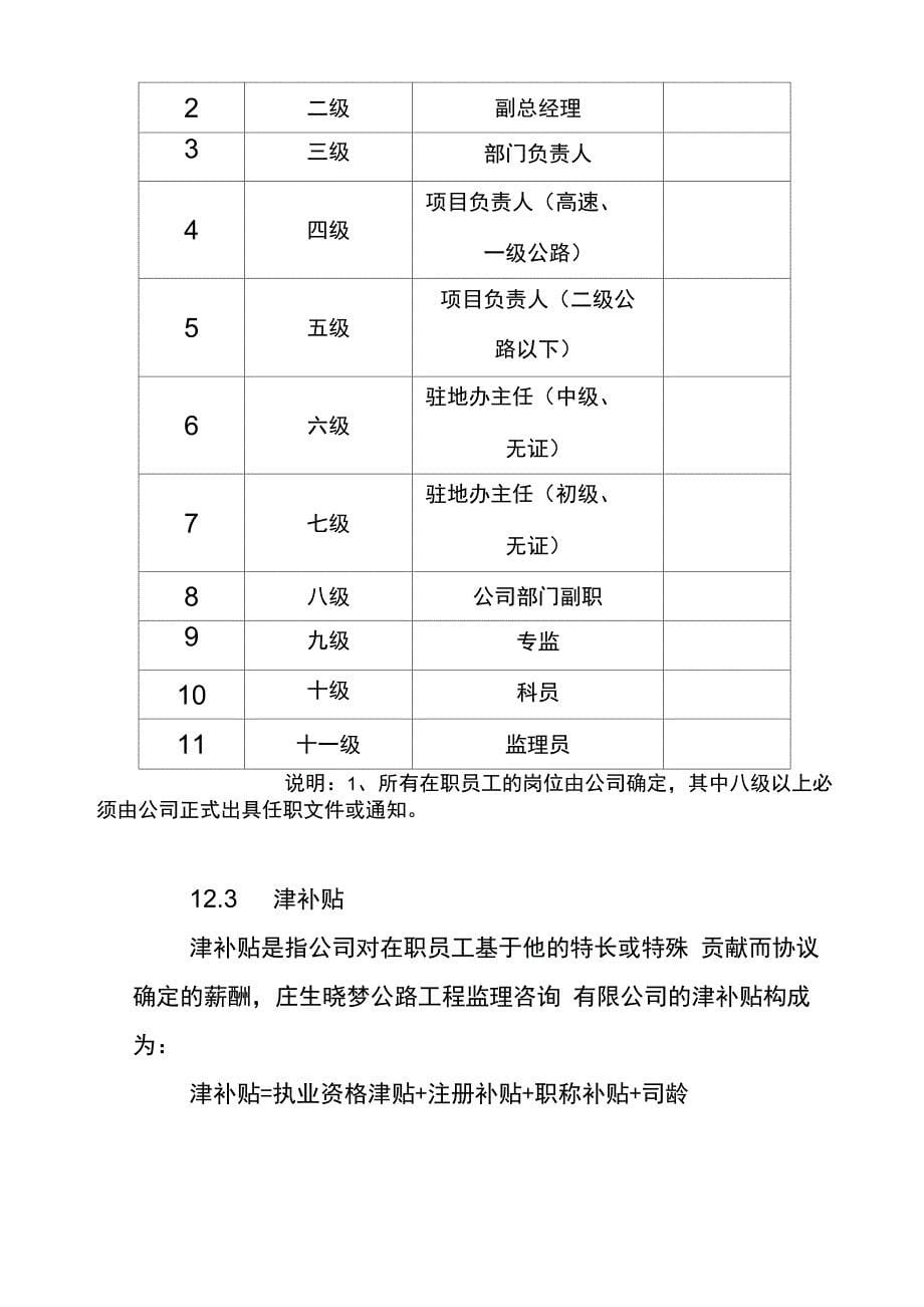 薪酬管理制度实施细则_第5页