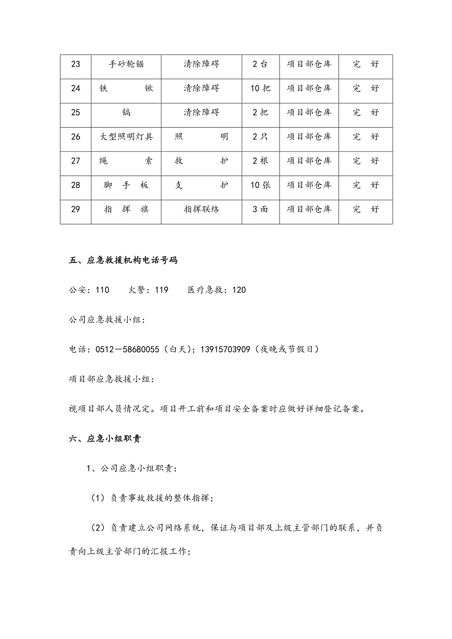 大商城应急救援预案.docx_第4页