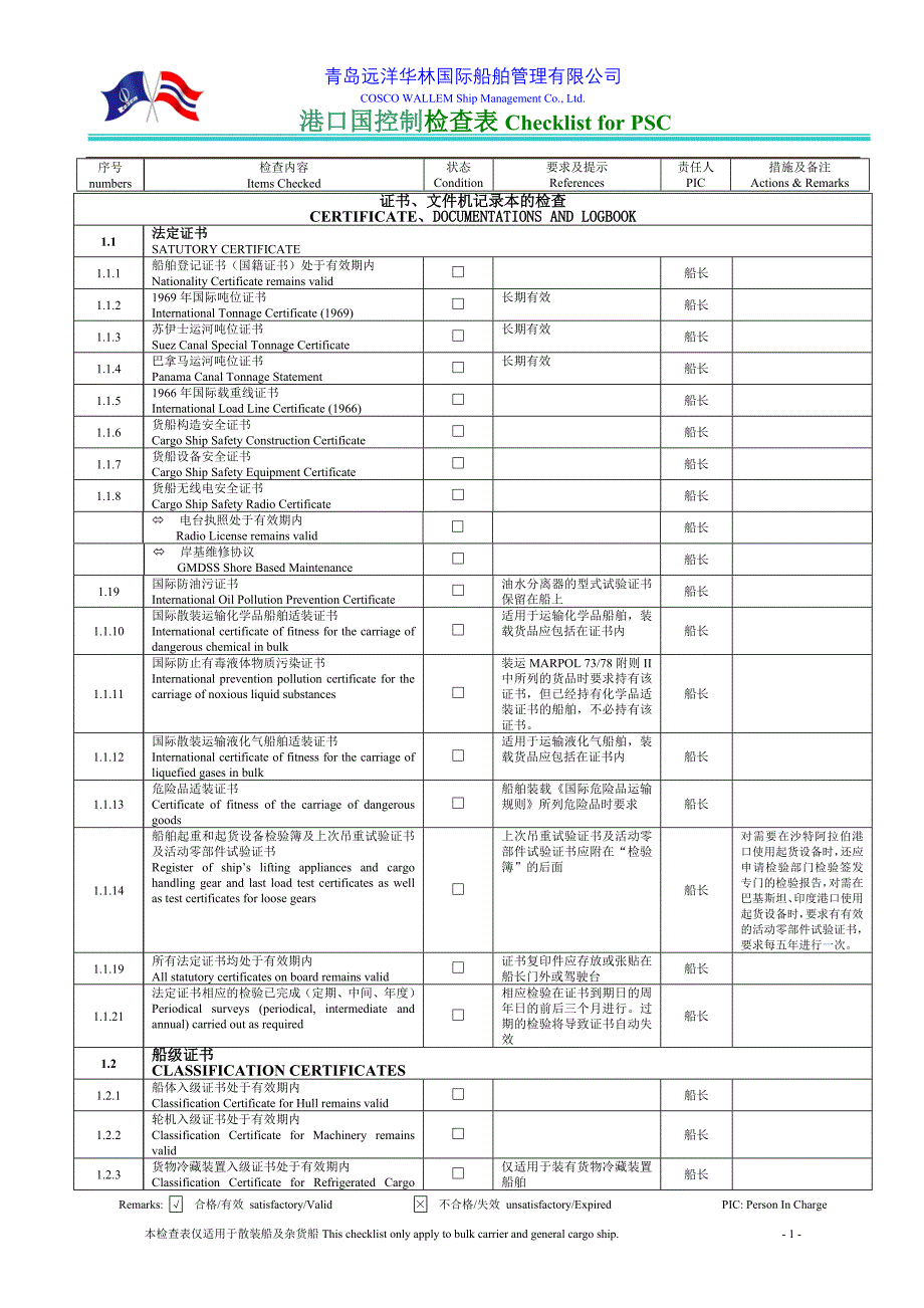 PSC检查自查表_第1页