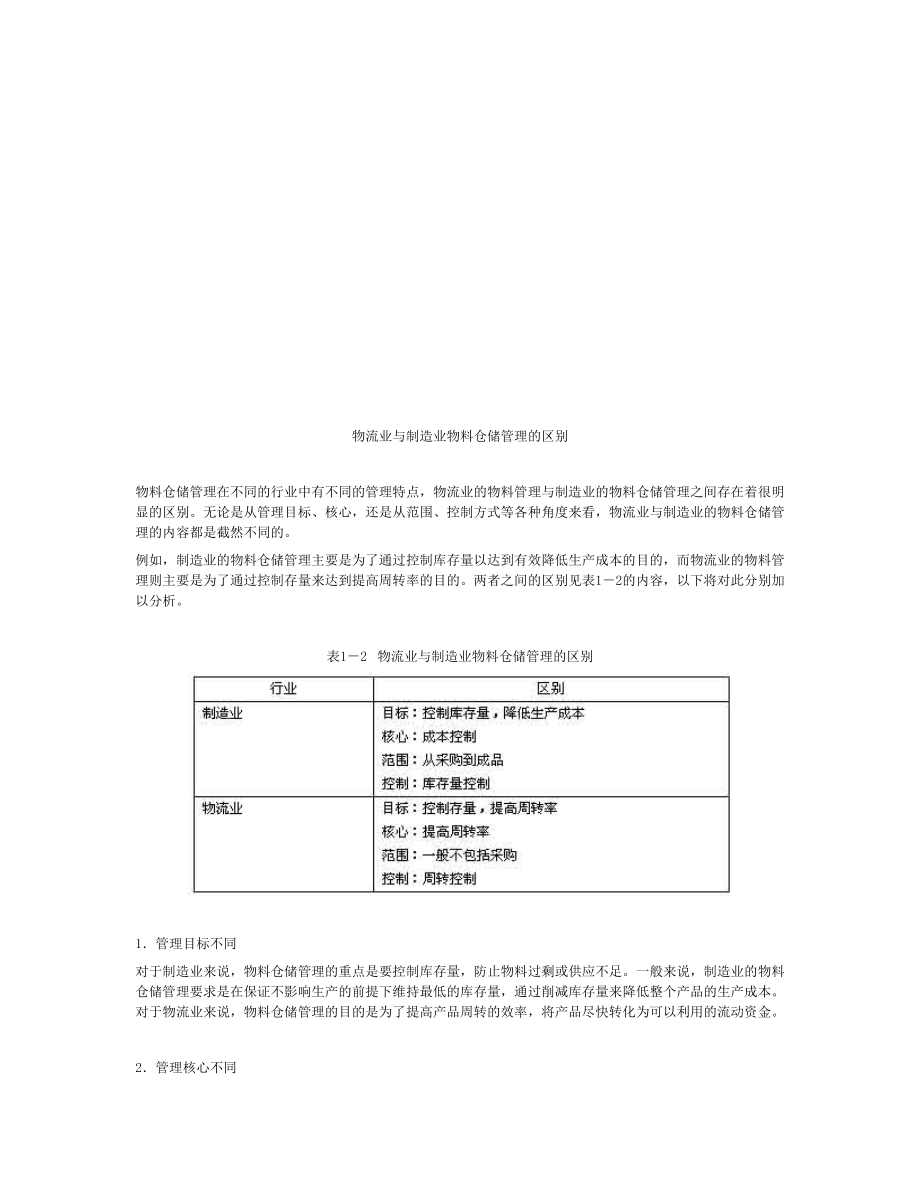 物料与仓储管理的重要地位_第3页