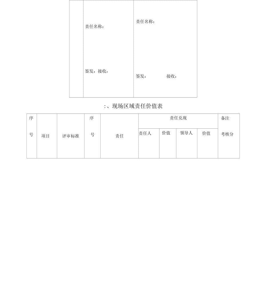 现场区域管理考核规范标准_第5页