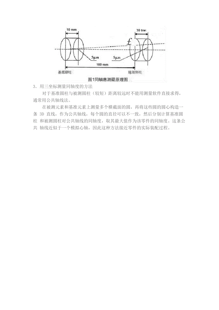 同轴度测量方法_第2页