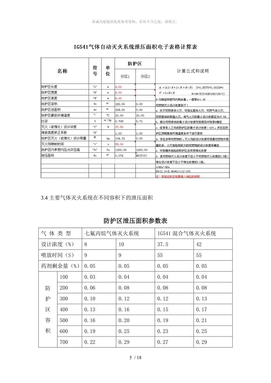 泄压口设计与安装_第5页