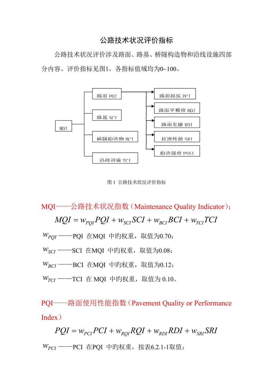 公路重点技术状况评价指标_第1页