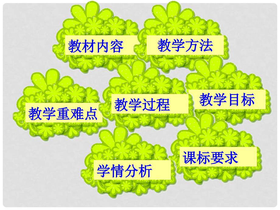 七年级政治下册 第六课 规则与秩序课件 教科版_第2页