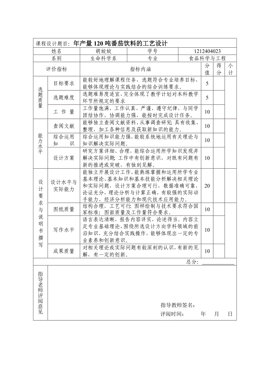 年产量120吨番茄饮料的工艺设计报告书_第4页