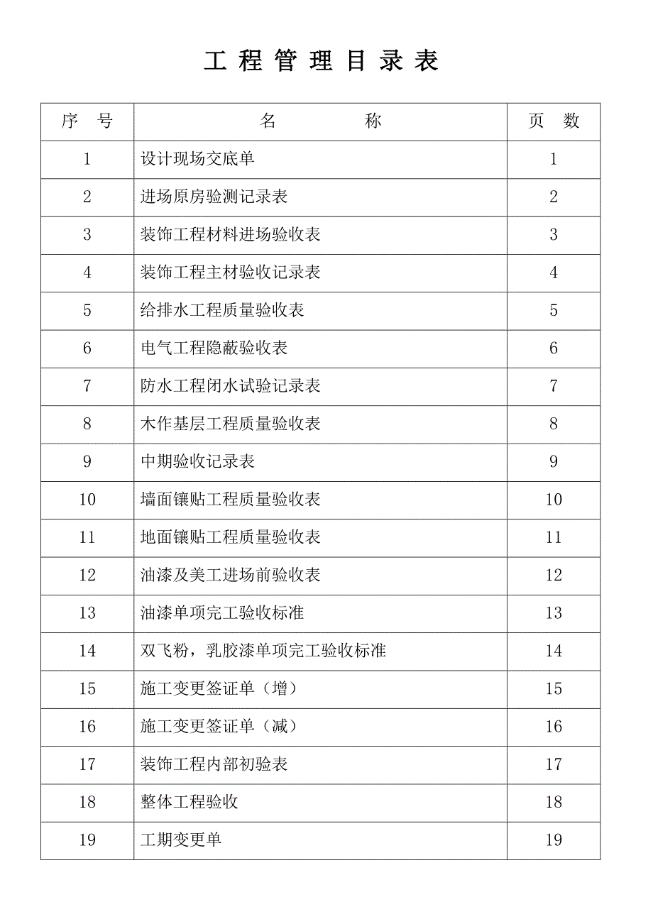 室内家装工程流程验收表_第1页