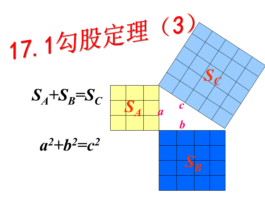 数学：171勾股定理(3)课件（人教版八年级下）_第1页