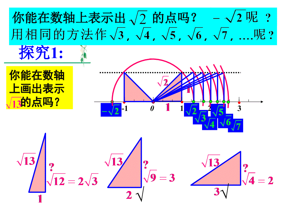 数学：171勾股定理(3)课件（人教版八年级下）_第3页