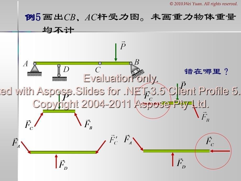 工程力学受力分析_第5页