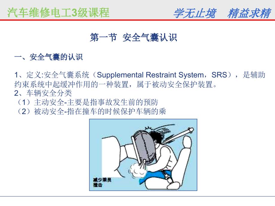 雷克萨斯LS430安全气囊系统_第3页