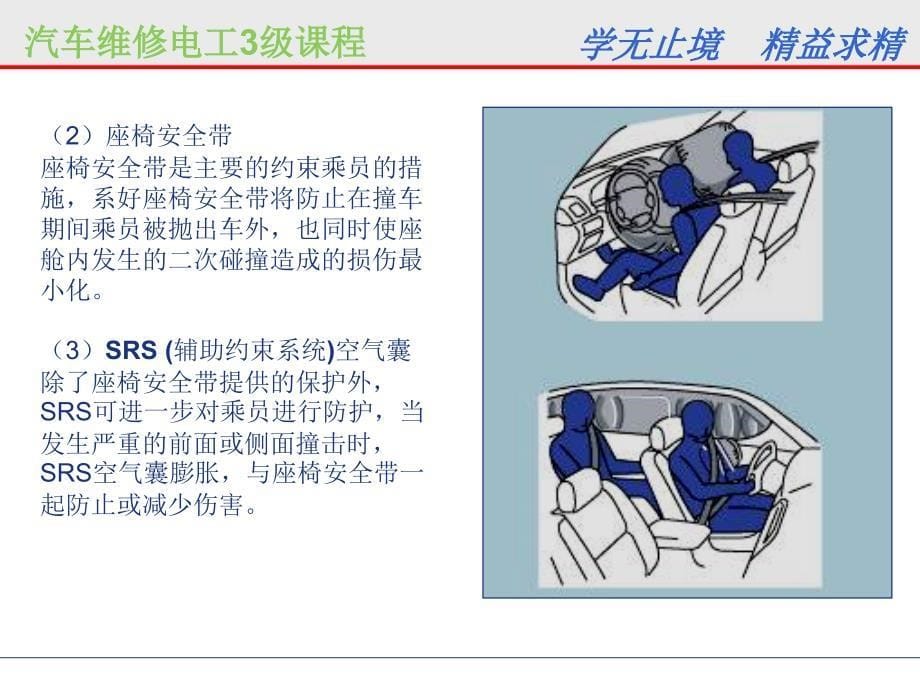 雷克萨斯LS430安全气囊系统_第5页