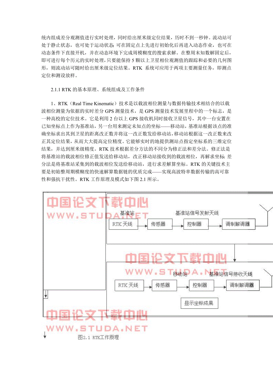 基于BP人工神经网络GPS方程异常拟合的研究_第4页