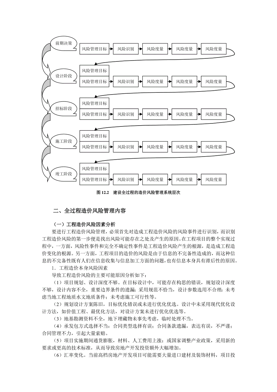 建设项目全过程造价管理中的风险管理_第3页