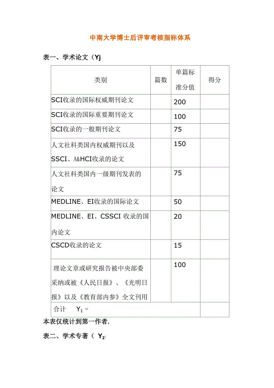 中南大学博士后评审考核指标体系_第1页