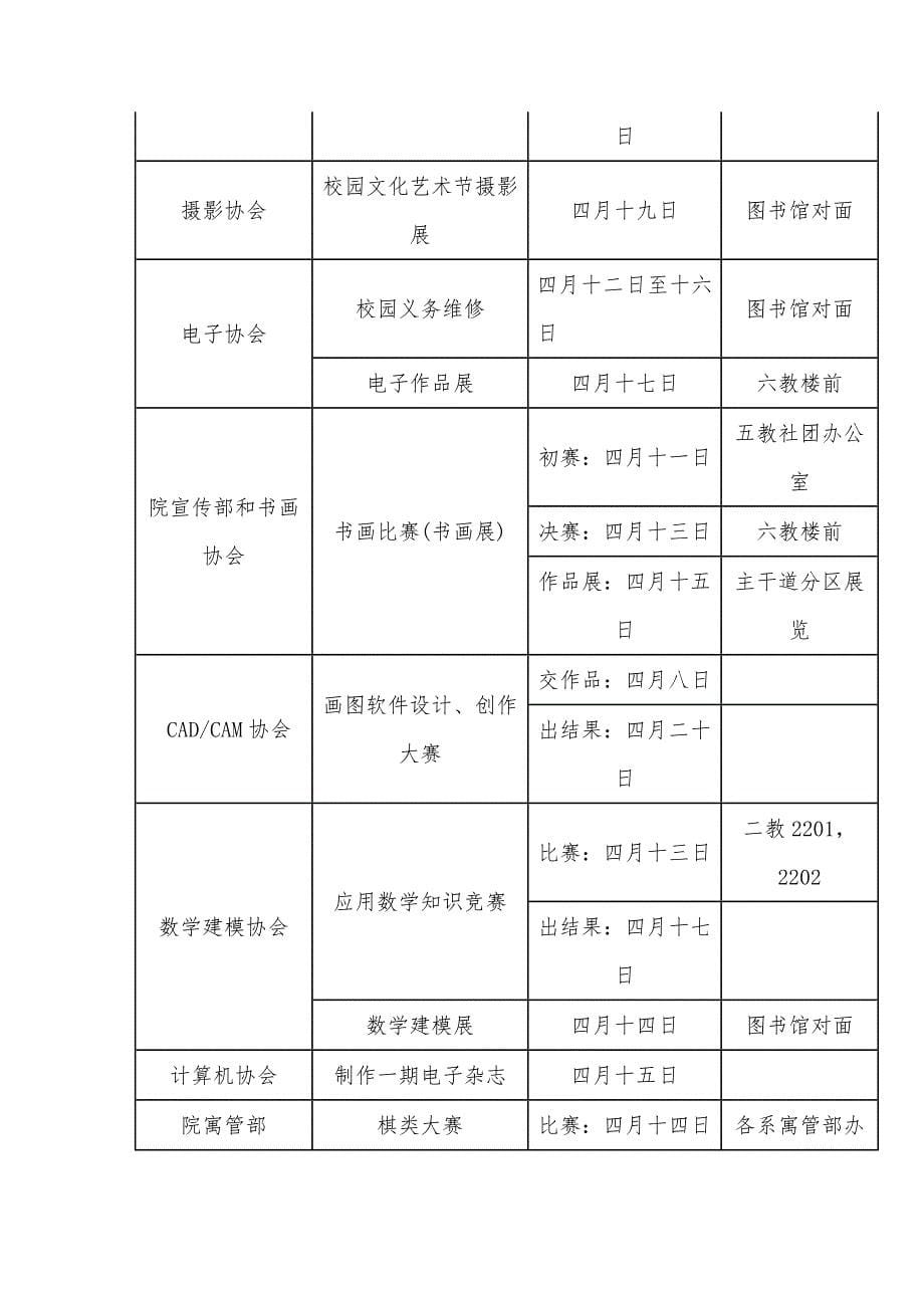 校园文化艺术节方案策划书.doc_第5页