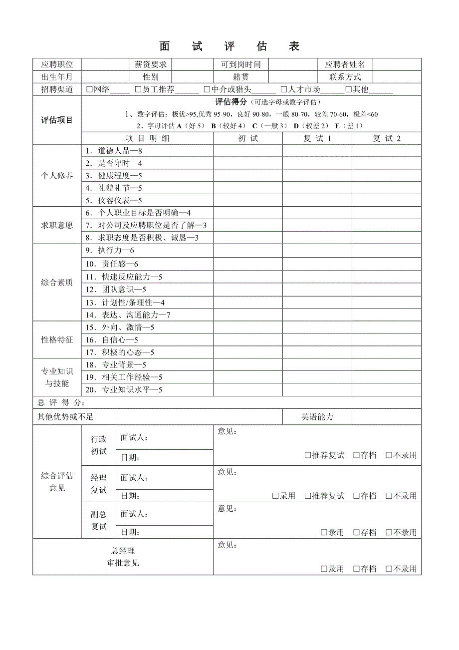 面试评估表_第1页