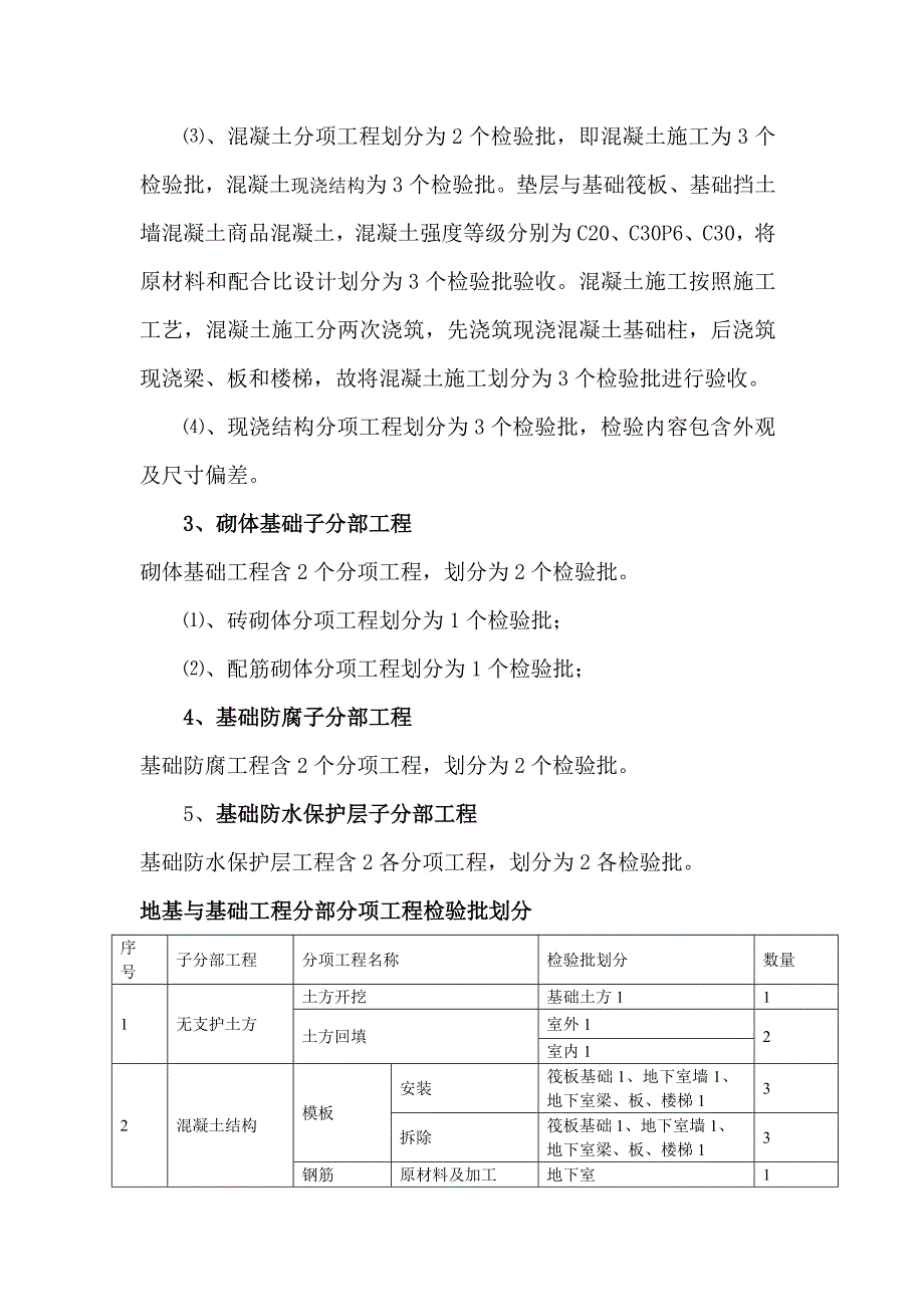 检验批的划分_第2页