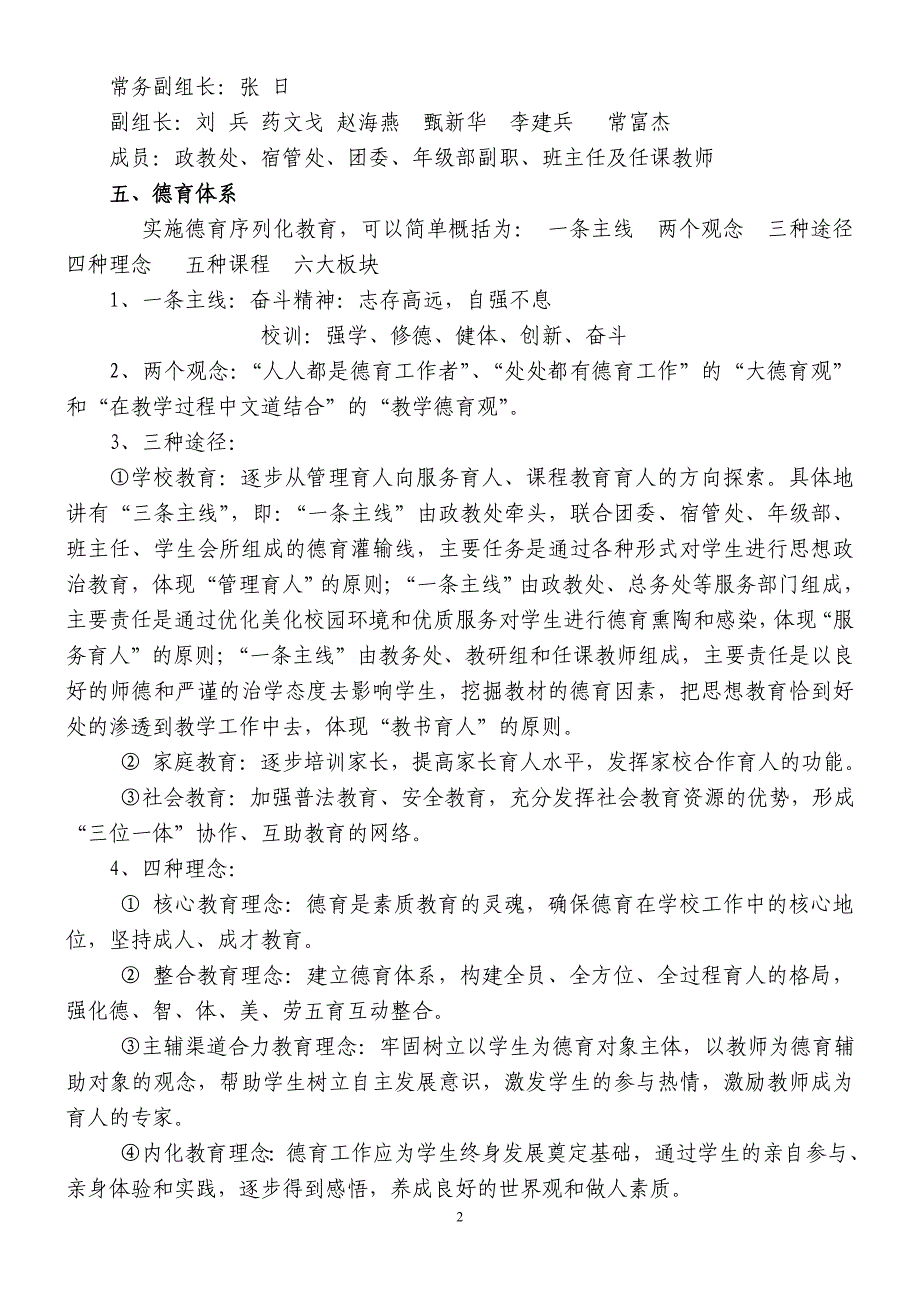 奋斗中学德育工作序列化实施方案(修正.doc_第3页