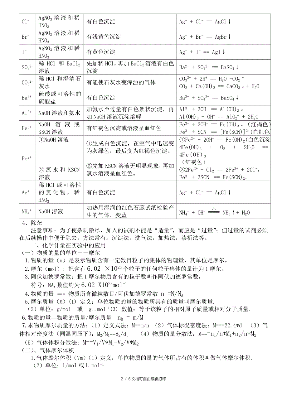 高一化学知识点总结从实验学化学_第2页