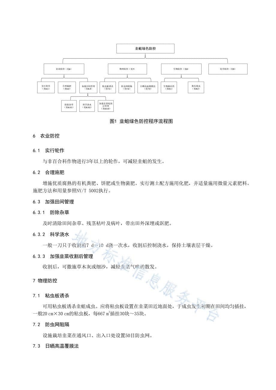 DB37_T 4626—2023韭蛆绿色防控技术规程_第5页