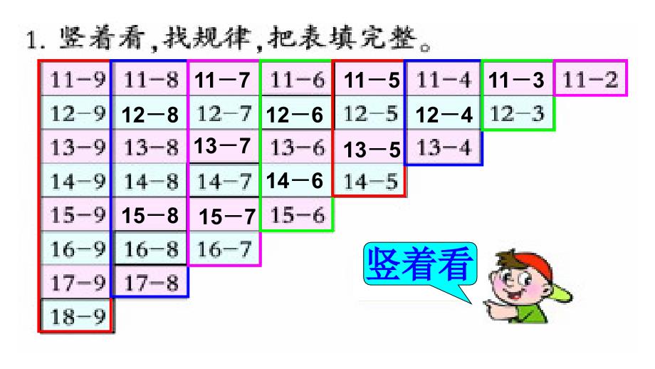 179沈意梅课件一下退位减法整理与复习_第3页