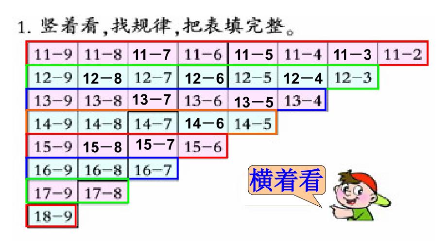 179沈意梅课件一下退位减法整理与复习_第4页