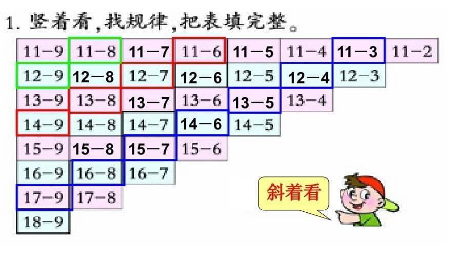 179沈意梅课件一下退位减法整理与复习_第5页