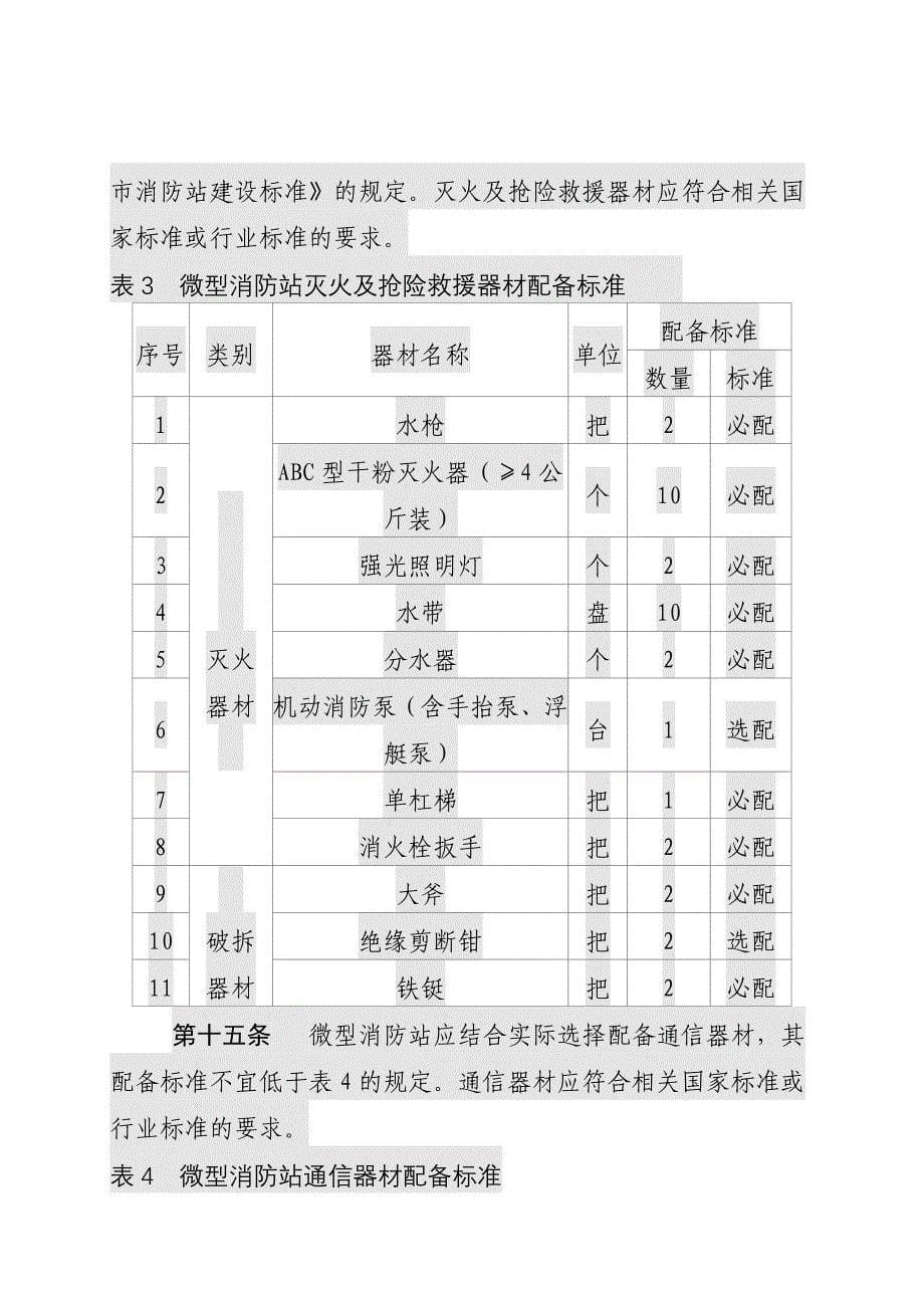 山东省微型消防站建设标准模板_第5页