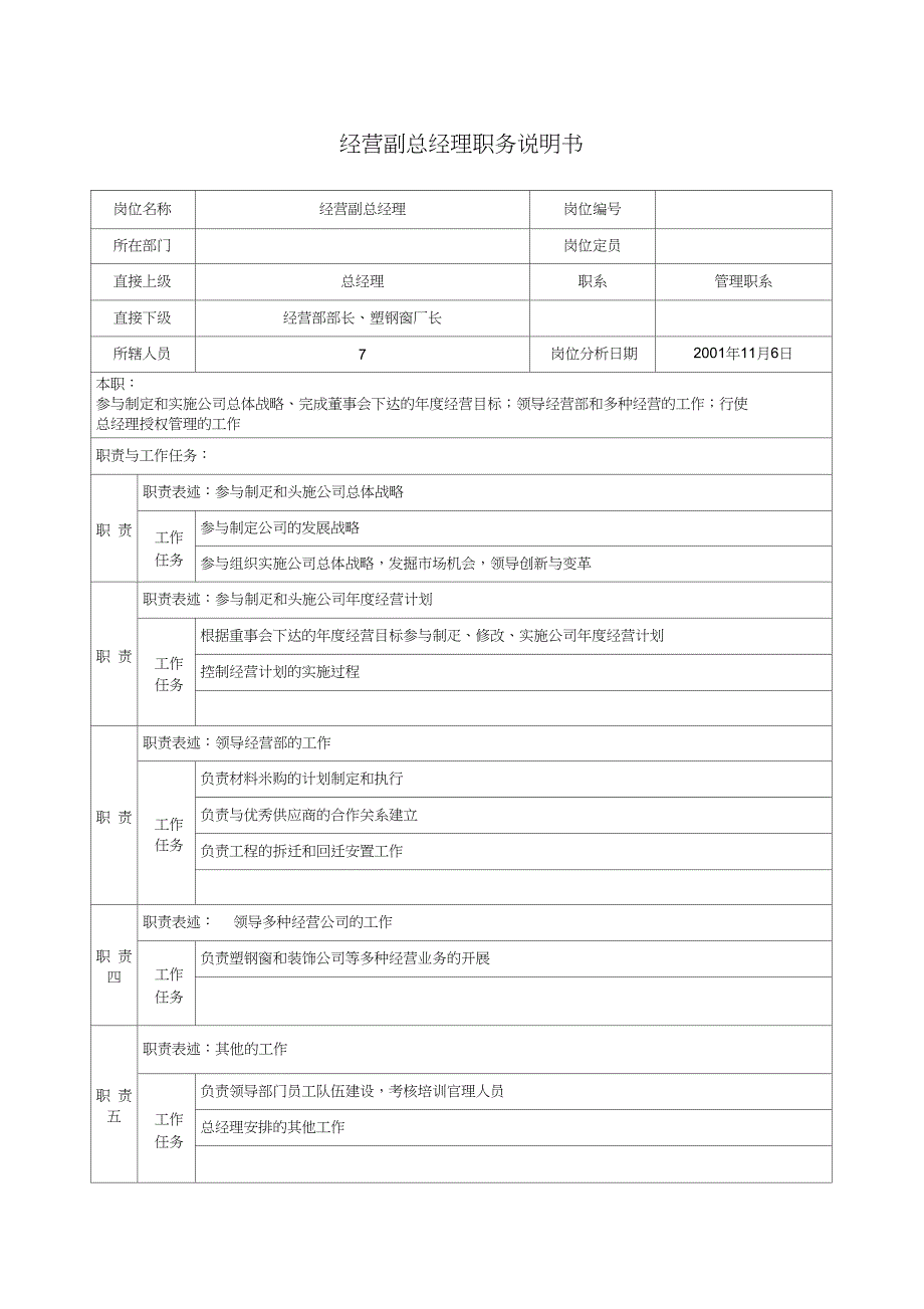 建设集团经营副总经理职务说明书_第1页